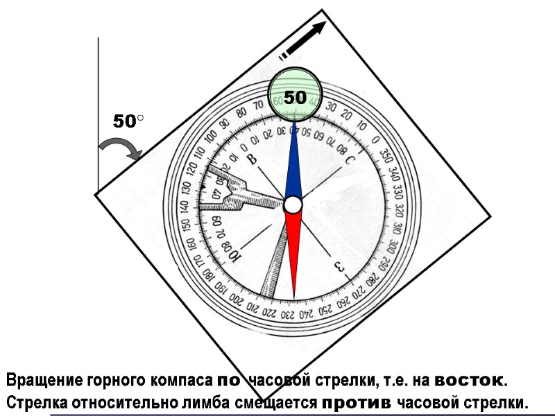 50 50 Вращение горного компаса по часовой стрелки, т.е. на восток. Стрелка относительно лимба